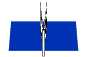 EPRG
